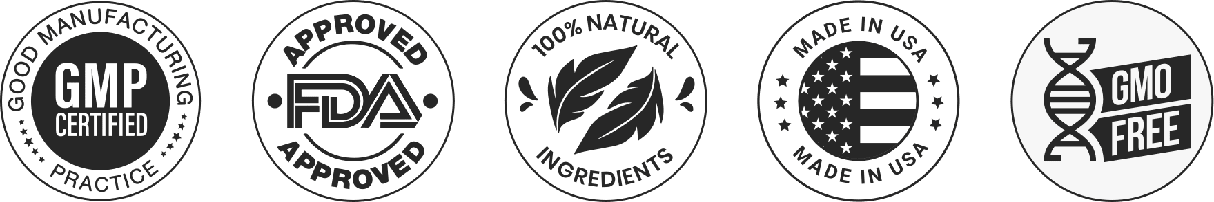 vigorrise fda approved